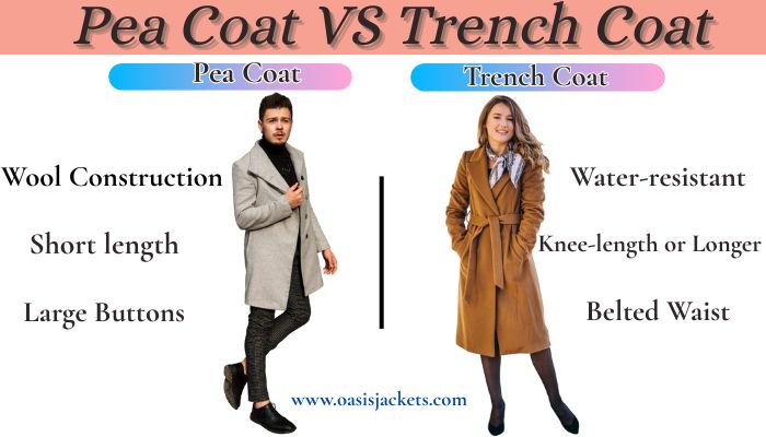 Pea Coat VS Trench Coat: A Side-by-side Comparison