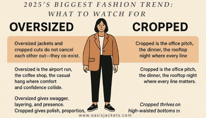 2025 Fashion: Oversized Jackets Cropped Cuts
